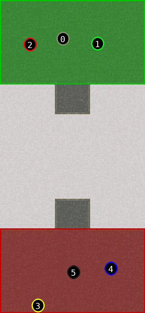 sat pic of Techno Lands Final 13.7